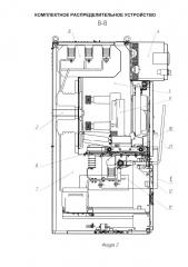 Комплектное распределительное устройство (патент 2631339)