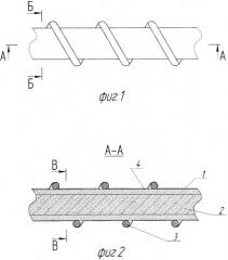 Композитная арматура "астрофлекс" (варианты) (патент 2405091)