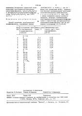 Способ получения поли(арилокси)хлорфосфазенов (патент 1594184)