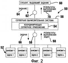 Система и способ обработки данных посредством банкоматов (патент 2258959)