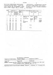 Способ безвредного складирования отходов (патент 1547699)