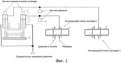 Устройство для гидравлической установки конструктивных элементов (патент 2432504)