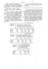 Способ определения сульфатсодержащего минерала (патент 1573379)