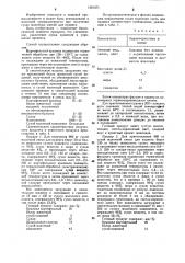 Способ получения сухой молочной смеси для пудинга (патент 1301371)