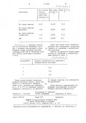 Стабильный гербицидный эмульгируемый концентрат (патент 1243606)
