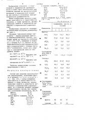 Состав для покрытия высокочастотной радиокерамики (патент 1271840)