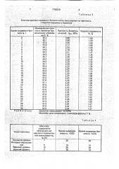 Способ получения топливных брикетов (патент 1756330)