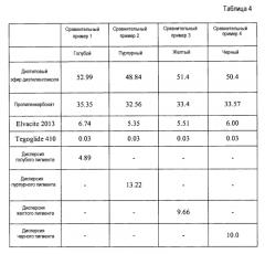 Краска, устройство и способ печати (патент 2561095)