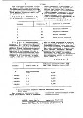 Резиновая смесь на основе фторкаучука (патент 1075981)