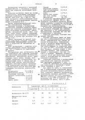 Композиция для пористой уплотняющей прокладки (патент 1016333)
