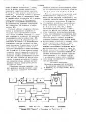 Система программного управления электродинамическим вибростендом (патент 723421)