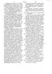 Состав смеси для изготовления литейных форм и стержней (патент 1222392)