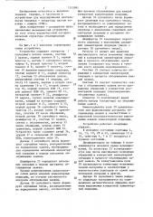 Устройство для моделирования систем человек-машина (патент 1315991)