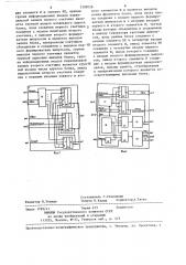 Сигнатурный анализатор для контроля цифровых блоков (патент 1309026)