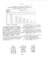 Способ получения неразъемного соединения (патент 765529)