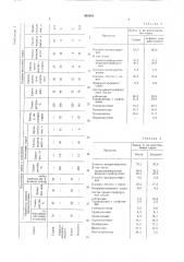 Способ получения бензолполикарбоновых кислот (патент 493461)