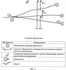 Способ определения направления движения нарушителя (патент 2517687)