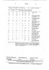 Способ получения диоксида кремния и фторида алюминия (патент 1741622)