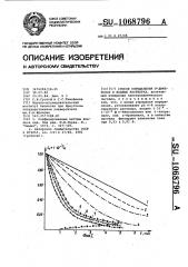 Способ определения о-дифенолов в водных растворах (патент 1068796)