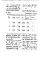Устройство для измерения низких частот (патент 966618)