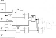 Устройство логических и арифметических операций с дискретными и аналоговыми значениями нулей и единиц (патент 2374677)