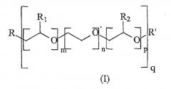 Применение комбинации гребнеобразных полимеров в качестве добавки, улучшающей пригодность для обработки водного состава на основе гидравлических вяжущих (патент 2510372)