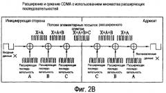 Способ и устройство, предназначенные для мультиплексирования множества каналов обратной связи обратной линии связи в беспроводных сетях с множеством несущих (патент 2397614)