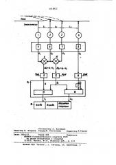 Устройство для контроля границы зоны варки в стекловаренной печи (патент 1018922)