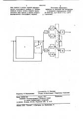 Селектор парциальных каналов (патент 882004)