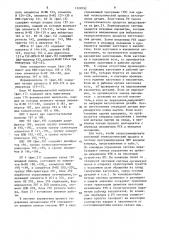 Система программного управления станками (патент 1328792)