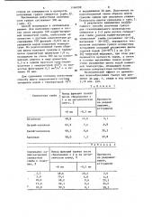 Способ получения шлакообразующих гранул для сталеплавильного производства (патент 1164298)