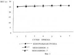 Транквилизатор и функциональный продукт питания (патент 2446793)