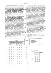 Устройство для выполнения функции вебба на троичных ферритовых элементах (патент 1078619)