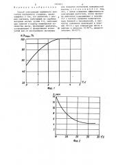 Способ консервации поршневого двигателя внутреннего сгорания (патент 1301871)