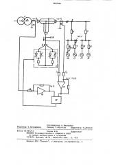 Способ управления аварийным режимом сети переменного тока (патент 1069062)