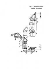 Оптическая система прибора наблюдения (патент 2655051)