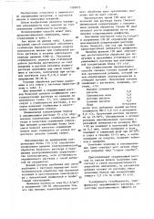 Способ химического окрашивания никеля (патент 1382873)