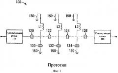 Полосовой режекторный фильтр, телекоммуникационная базовая станция и терминал, дуплексер и способ согласования импедансов (патент 2497272)