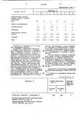 Моющее средство для стирки (патент 1011682)