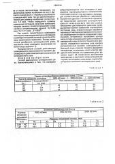 Способ диагностики шпиндельного узла (патент 1803744)