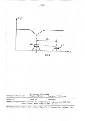 Радиометр для измерения влажности в верхних слоях атмосферы (патент 1553924)