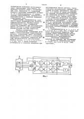 Газоанализатор (патент 744299)