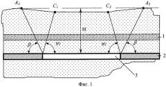 Способ контроля состояния водозащитной толщи на месторождениях калийных солей (патент 2300789)