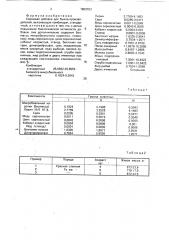 Кормовая добавка для быков-производителей (патент 1803023)