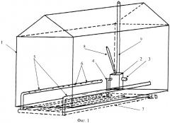 Способ обогрева теплиц и теплица с обогревом для его осуществления (патент 2283578)