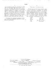 Раствор для очистки газов,например, ацетилена от фосфина и сульфана (патент 474349)