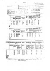 Сырьевая смесь для изготовления силикатного кирпича (патент 1636388)