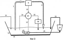 Система экологически безопасного охлаждения промышленных процессов (патент 2564362)