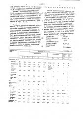 Способ приготовления сырьевой смеси для строительных изделий (патент 1421718)