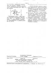 Способ получения кормового препарата аминокислоты (патент 1369717)